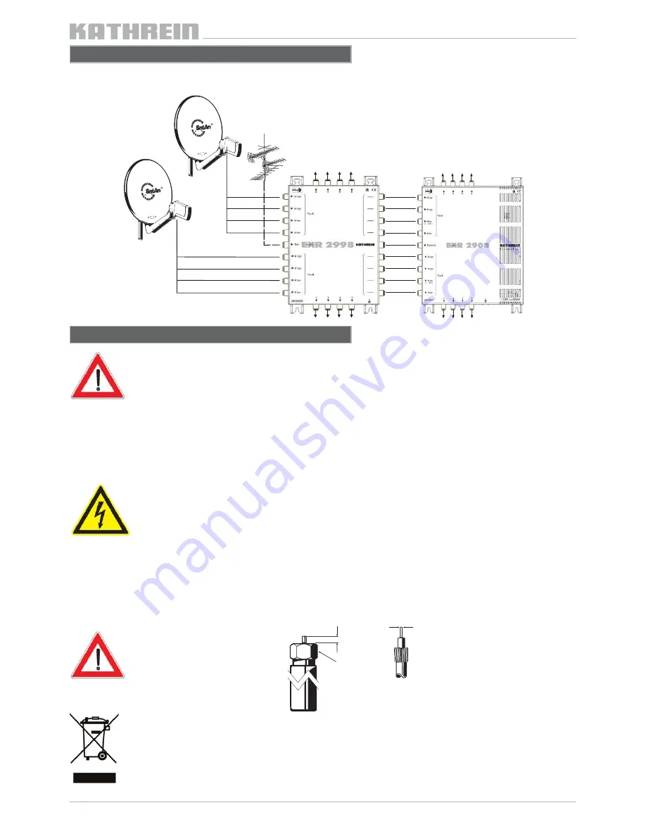 Kathrein EXR 2908 Instructions Manual Download Page 15