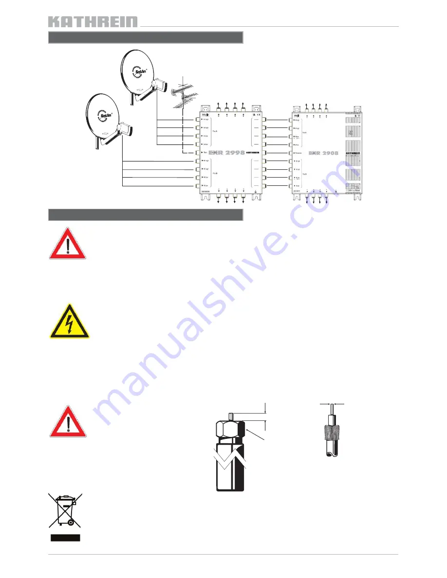 Kathrein EXR 2908 Instructions Manual Download Page 18