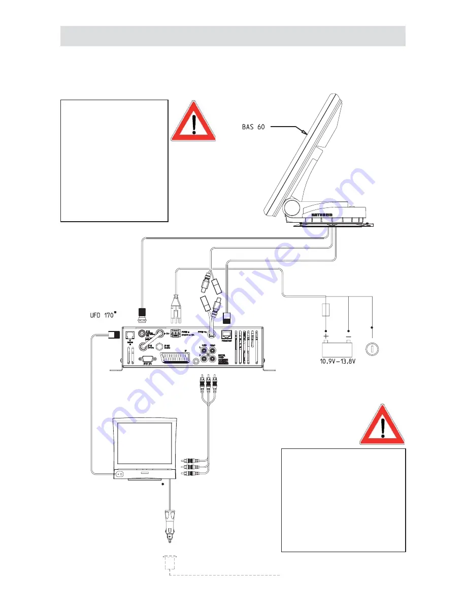 Kathrein HDP 171 (French) Notice D'Utilisation Download Page 25