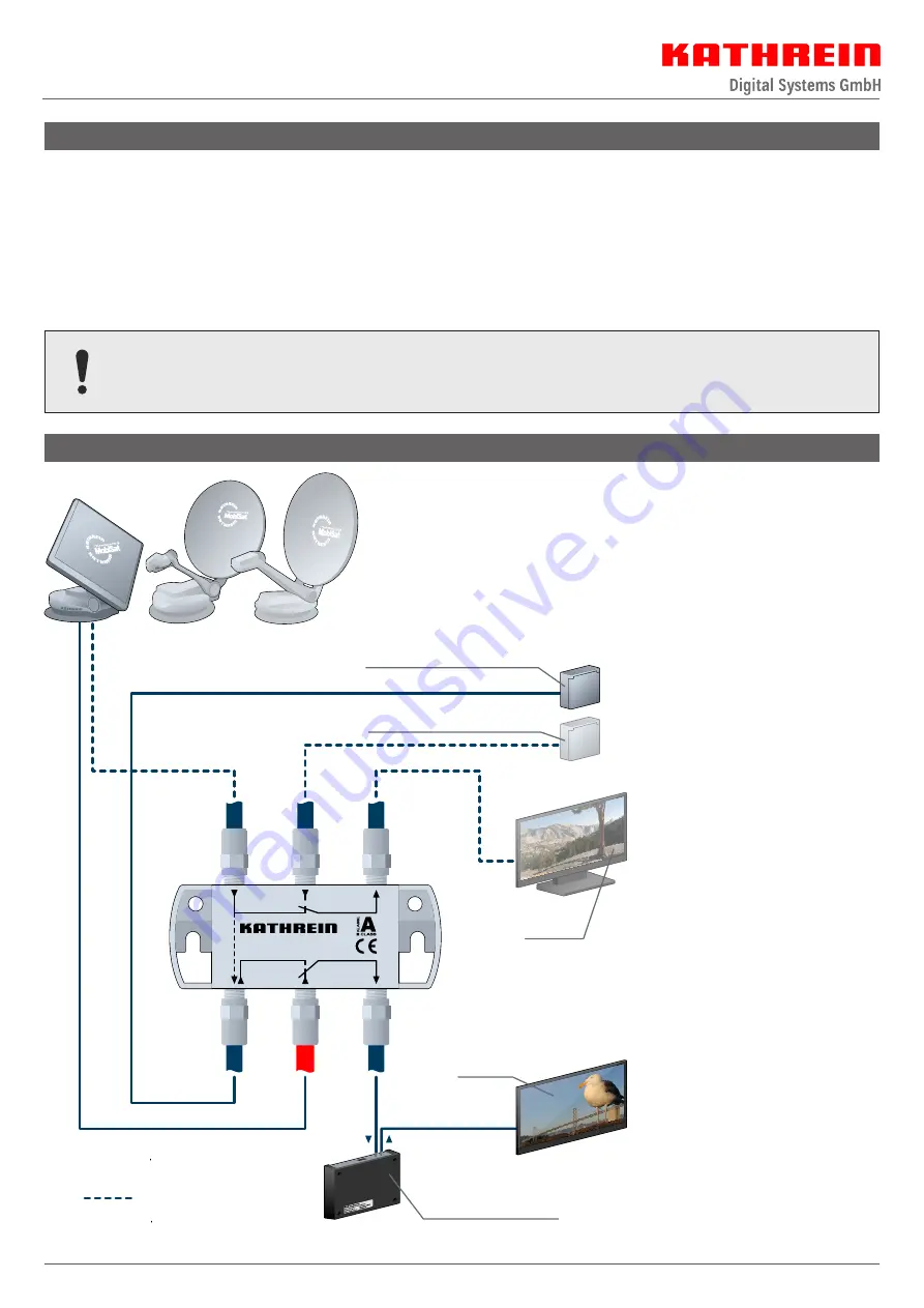 Kathrein HDS 42 Скачать руководство пользователя страница 2