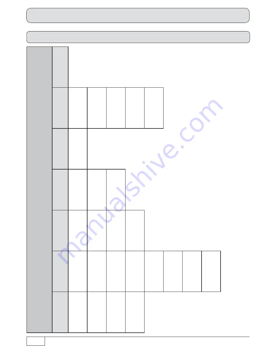 Kathrein UFC 965si Operating Manual Download Page 62