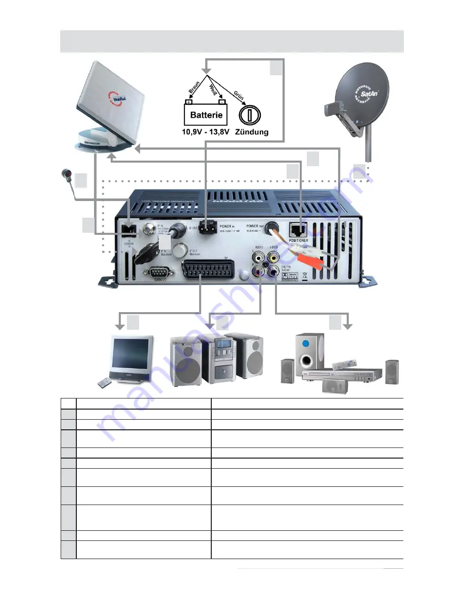 Kathrein UFD 170 Instruction De Service Download Page 61