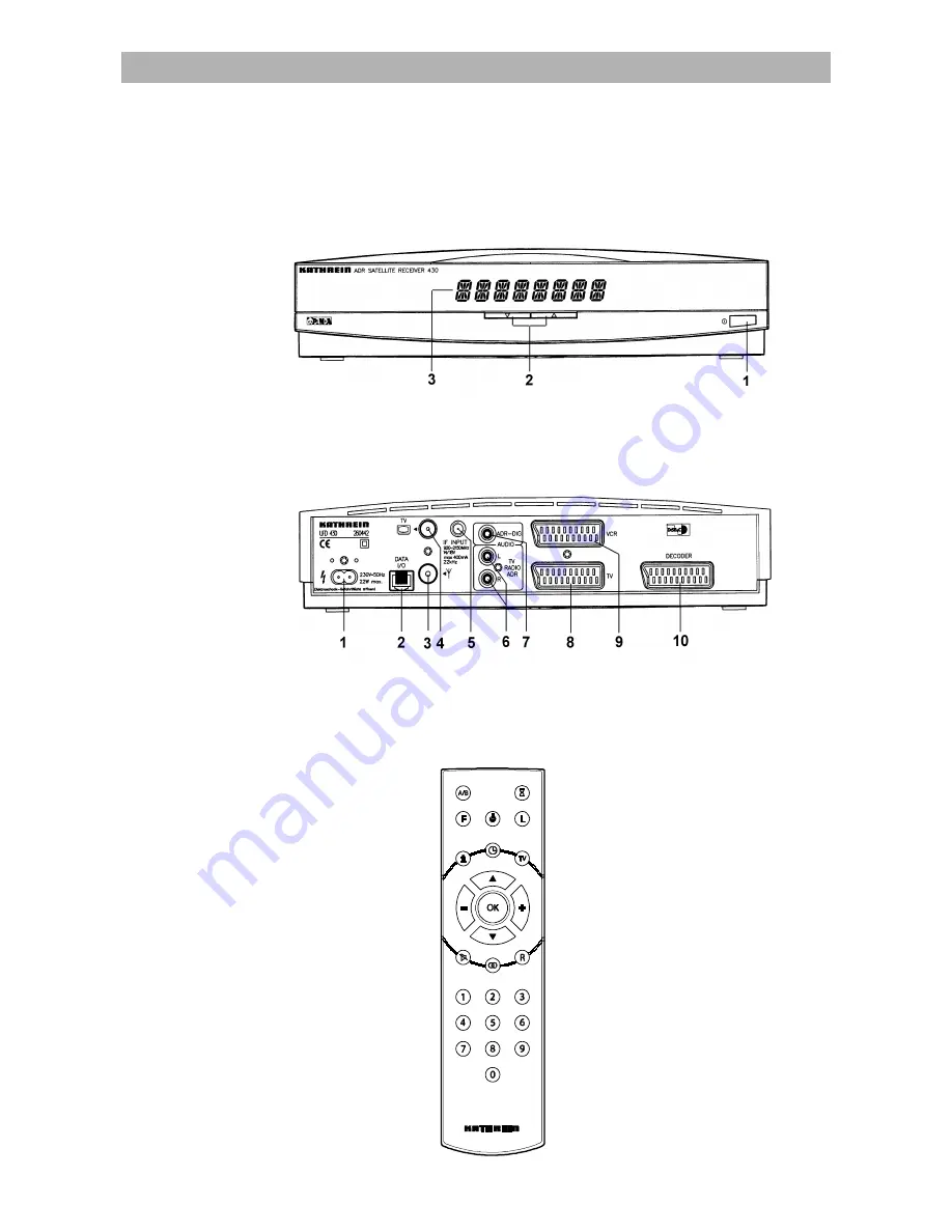 Kathrein UFD 430 Скачать руководство пользователя страница 3