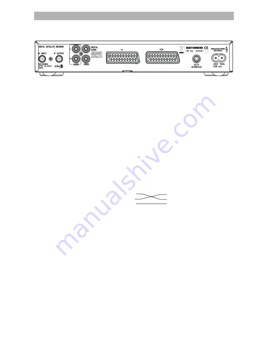 Kathrein UFD 506 User Manual Download Page 7