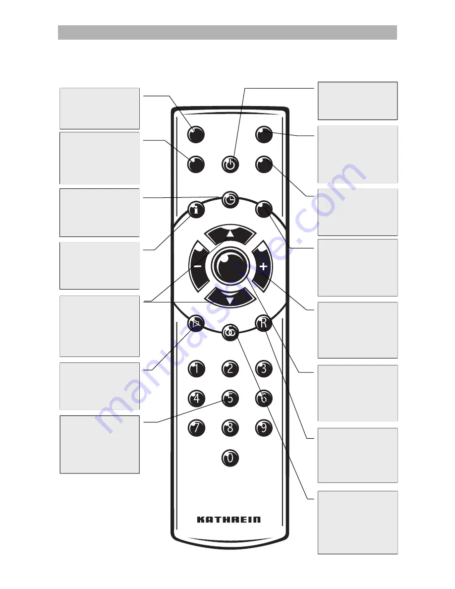 Kathrein UFD 515 Скачать руководство пользователя страница 10