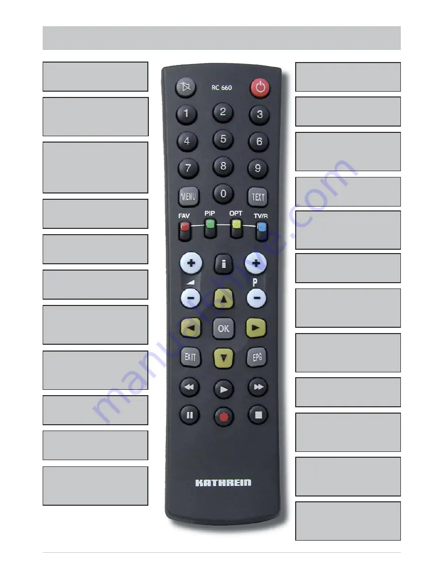 Kathrein UFS 700si Operating Manual Download Page 11