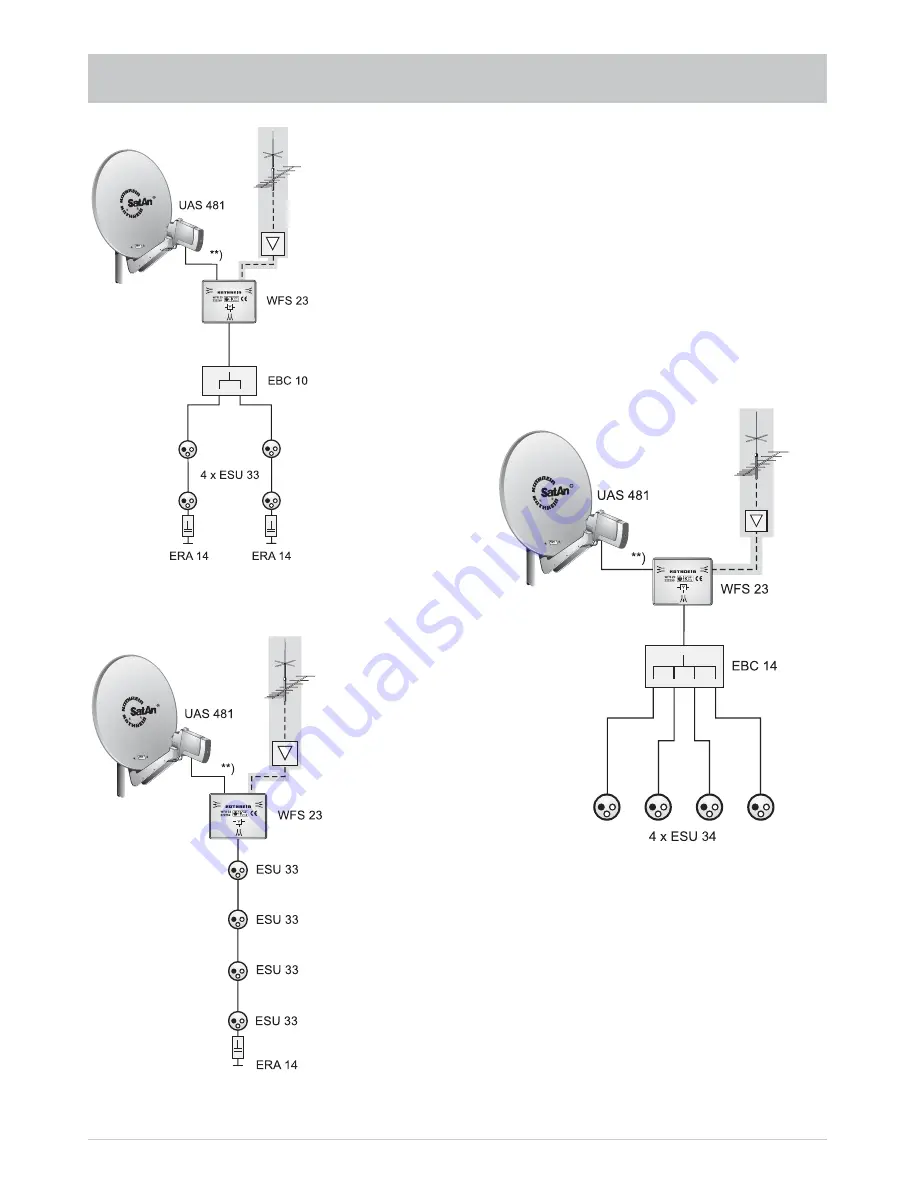 Kathrein UFS 700si Operating Manual Download Page 79