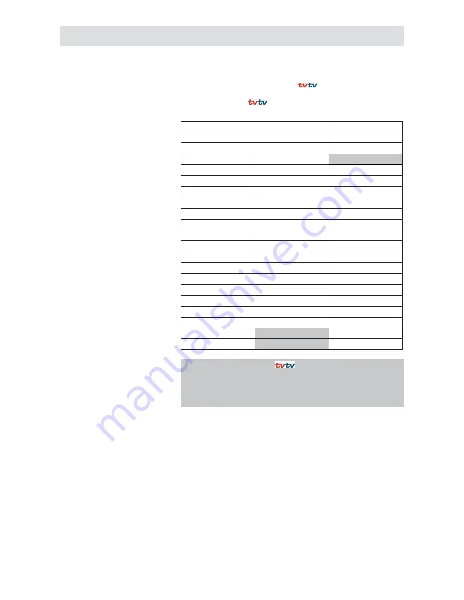 Kathrein UFS 821SI (French) Notice D'Utilisation Download Page 65