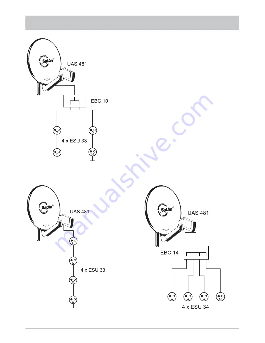 Kathrein UFS 822si Operating Manual Download Page 140