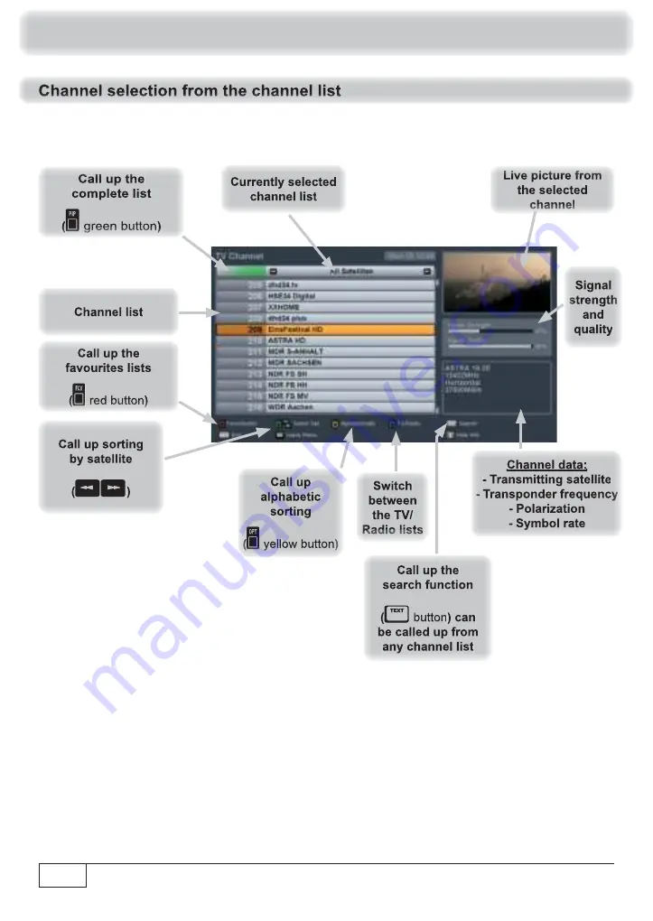 Kathrein UFS 900sw Operating Manual Download Page 40