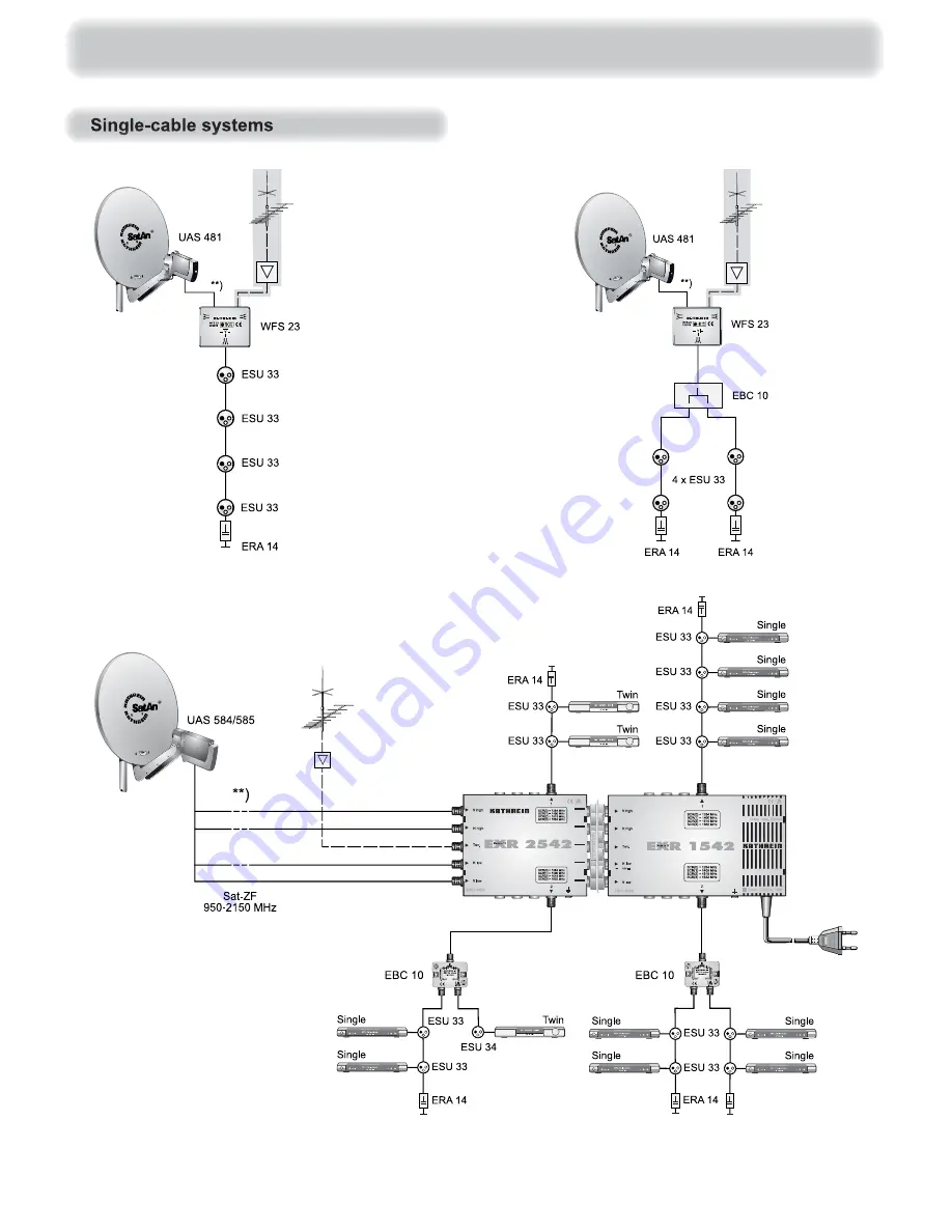 Kathrein UFS 903 si Operating Manual Download Page 118