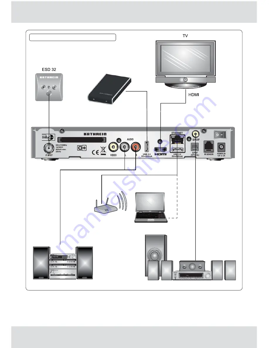 Kathrein UFSconnect 906 Скачать руководство пользователя страница 145