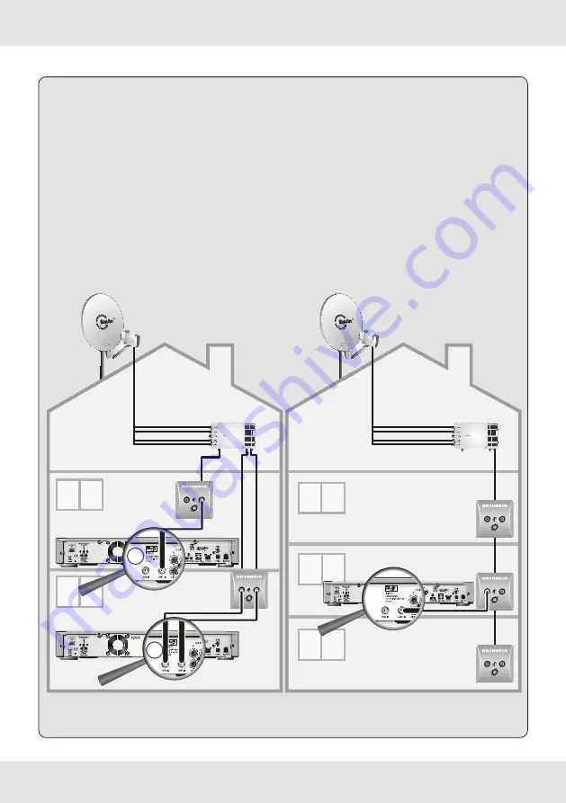 Kathrein UFSconnect 926 Quick Start Manual Download Page 47