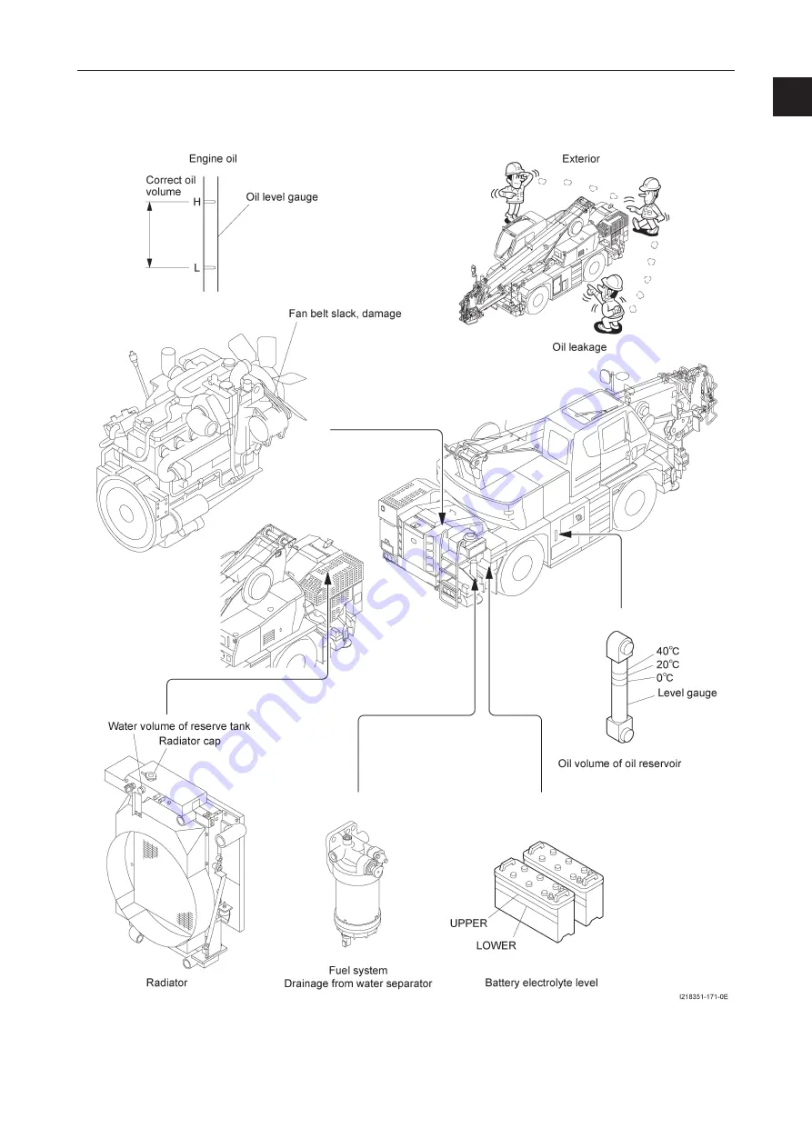 Kato PREMIUM CITYRANGE CR-200RF Скачать руководство пользователя страница 329