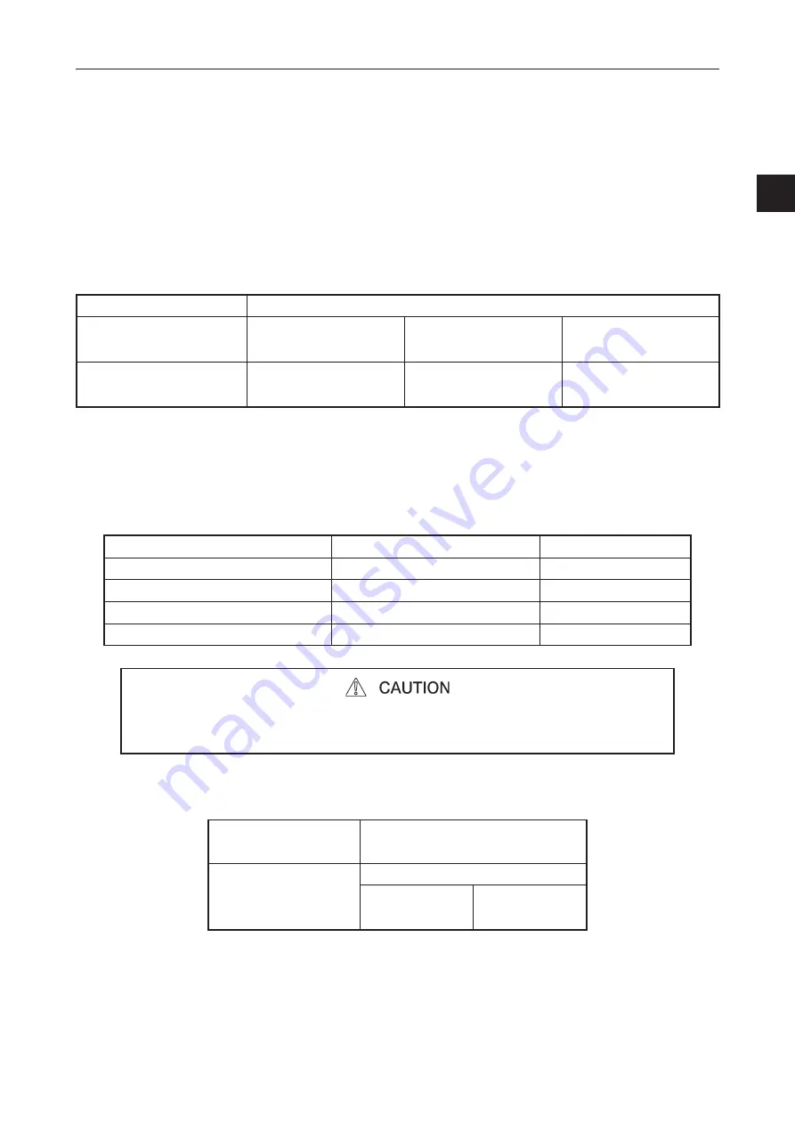 Kato REDGZM HD514MR-7 Instruction Manual Download Page 196