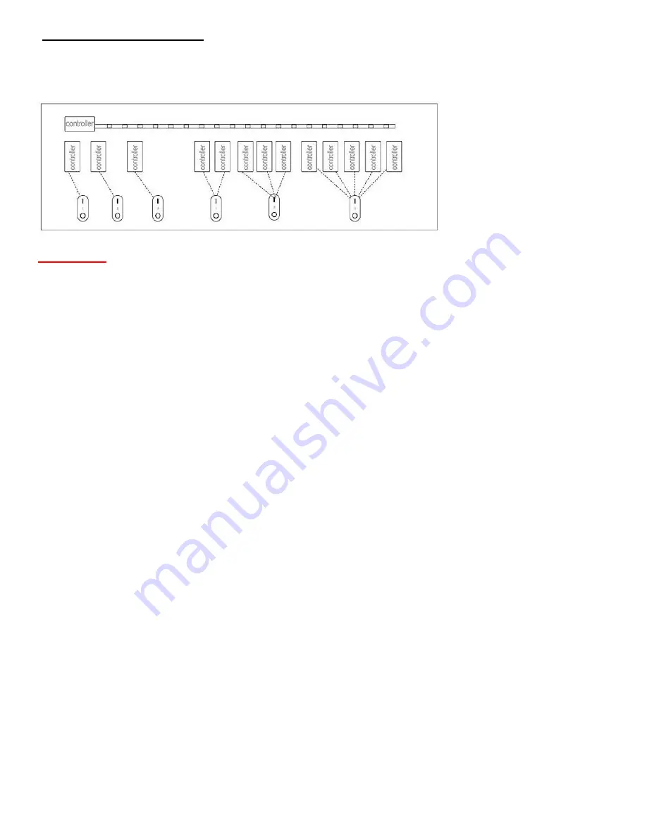 Katranji CON-1071 User Manual Download Page 3