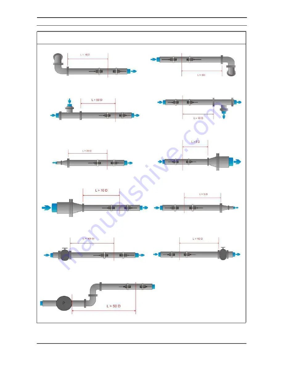 Katronic Technologies KATflow 210 Operating Instructions Manual Download Page 11