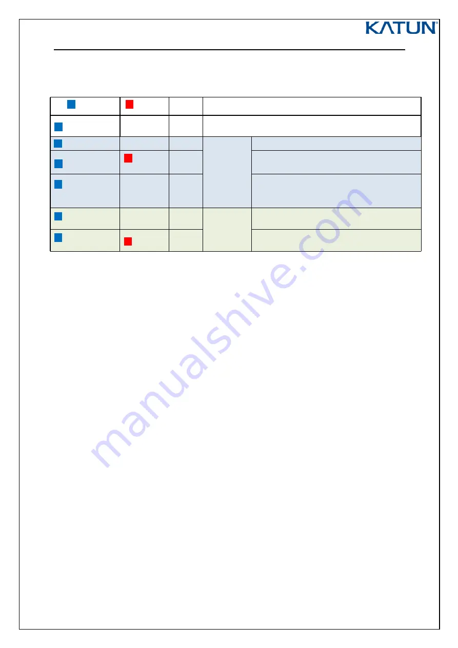 Katun TCM4 User Manual & Technical Manual Download Page 7