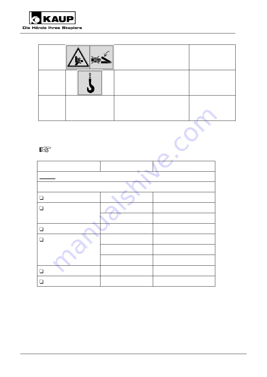 KAUP 3 Operating Manual Download Page 20