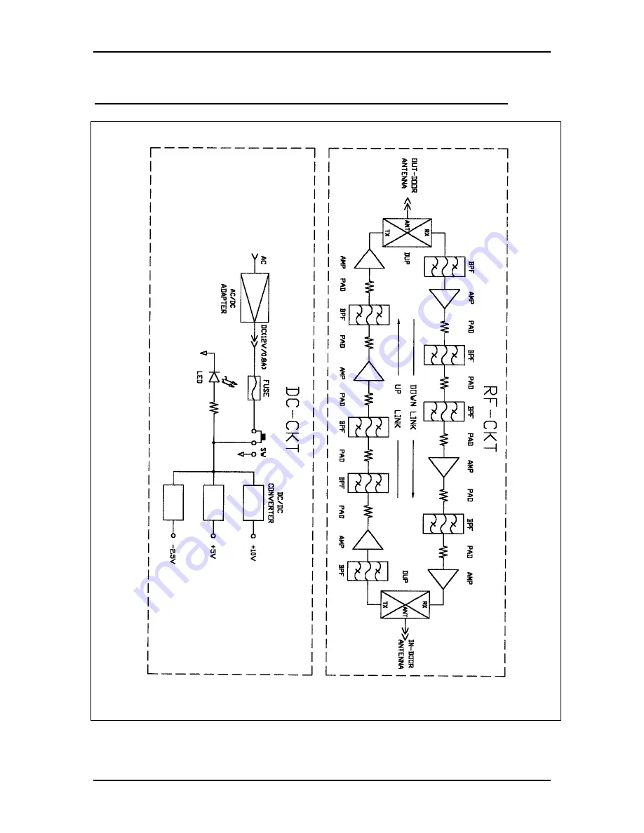 Kaval BDA1250 Manual Download Page 8