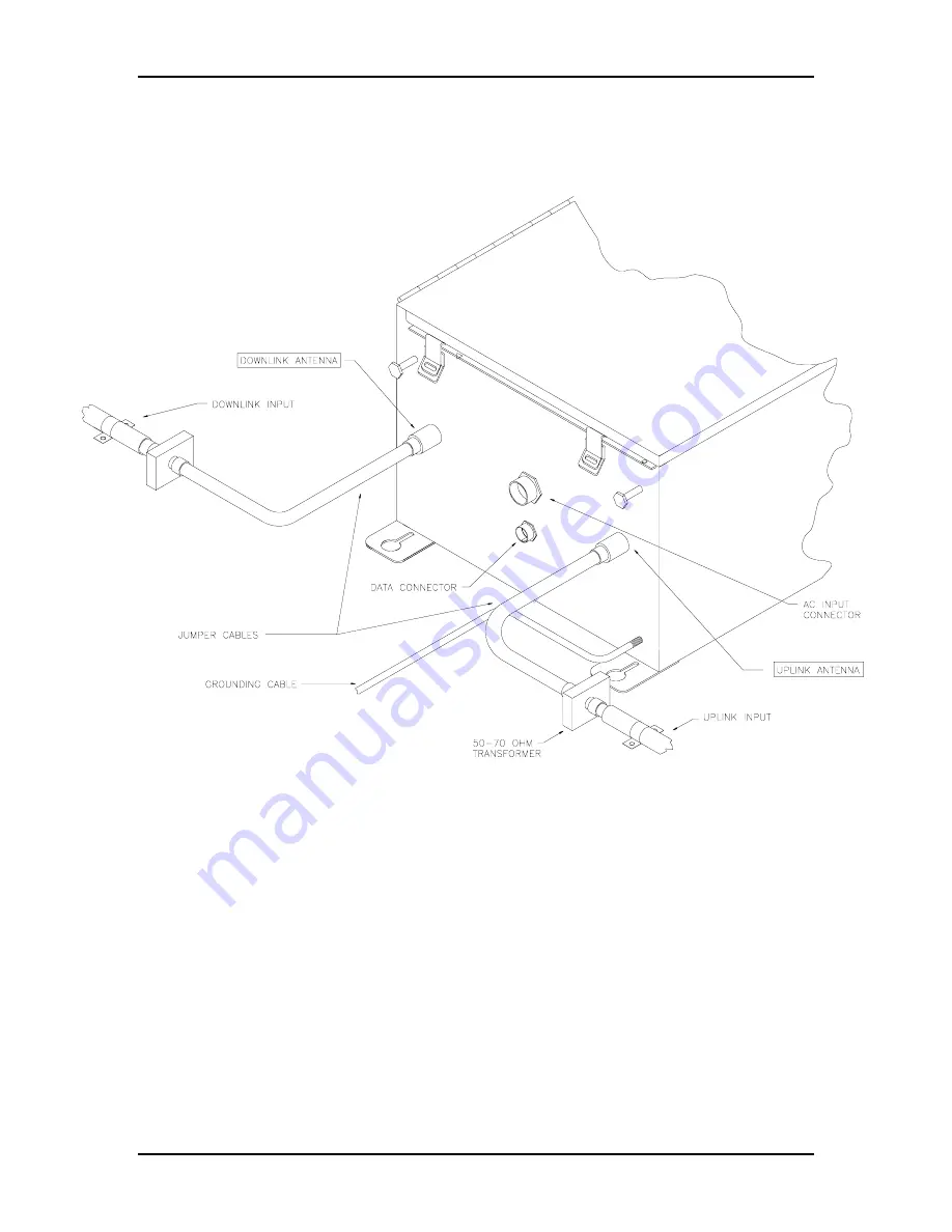 Kaval BDA1300 Equipment Manual Download Page 18