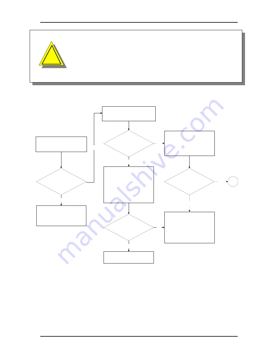 Kaval BDA1300 Equipment Manual Download Page 46