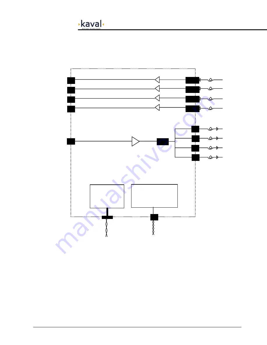 Kaval LNKFIB-H01 User Manual Download Page 5