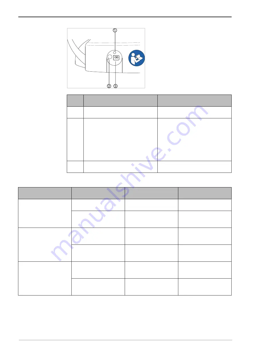 KaVo ESTETICA E70 Vision Manual Download Page 99