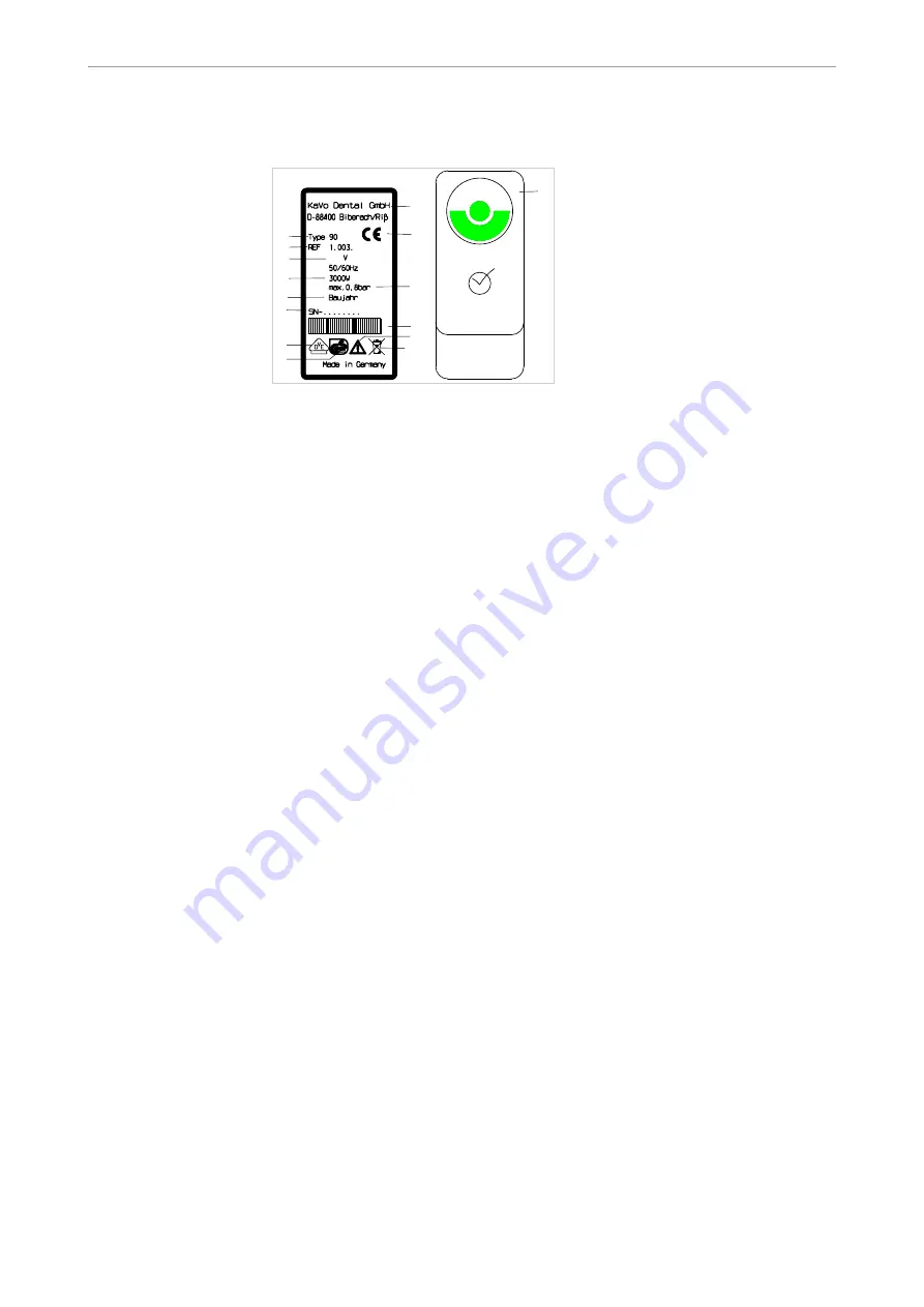 KaVo EXTRAmatic 9040 Operating Instructions Manual Download Page 22