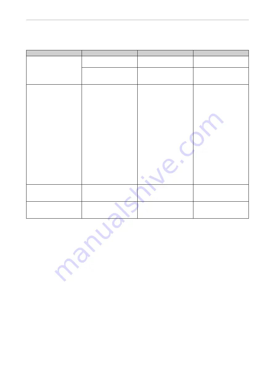 KaVo KEY Laser III 1243 Technician'S Instructions Download Page 178