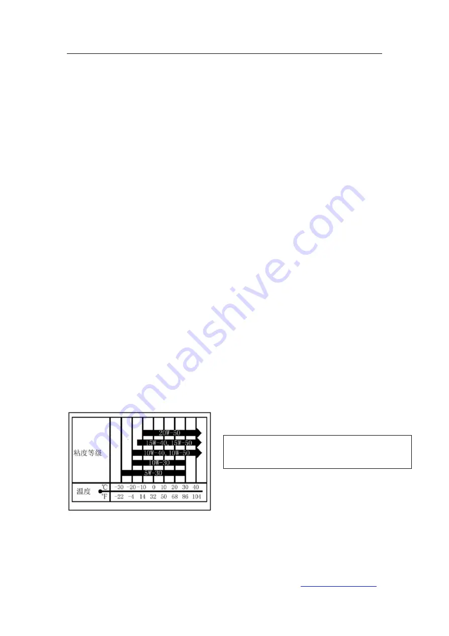 KAYO MOTOR AT125-B Service Manual Download Page 45