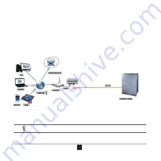 Kaysun KCC-64 WEB Owner'S Manual Download Page 6