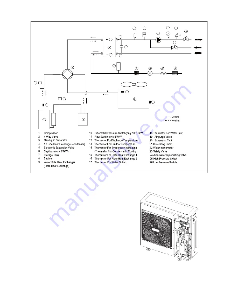 Kaysun KEM-05 DVN1 Скачать руководство пользователя страница 5