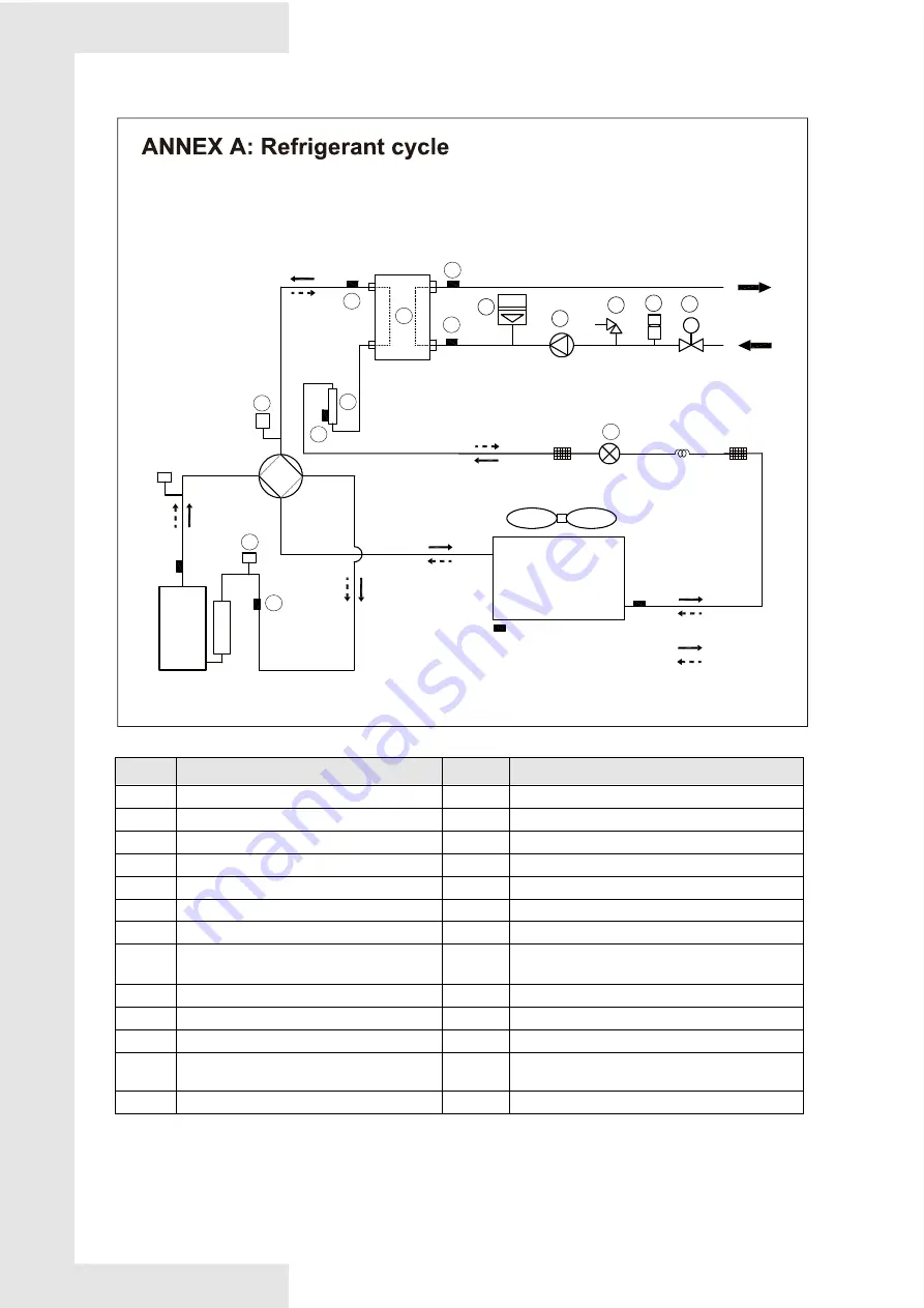 Kaysun KEM-05 DVR Скачать руководство пользователя страница 58