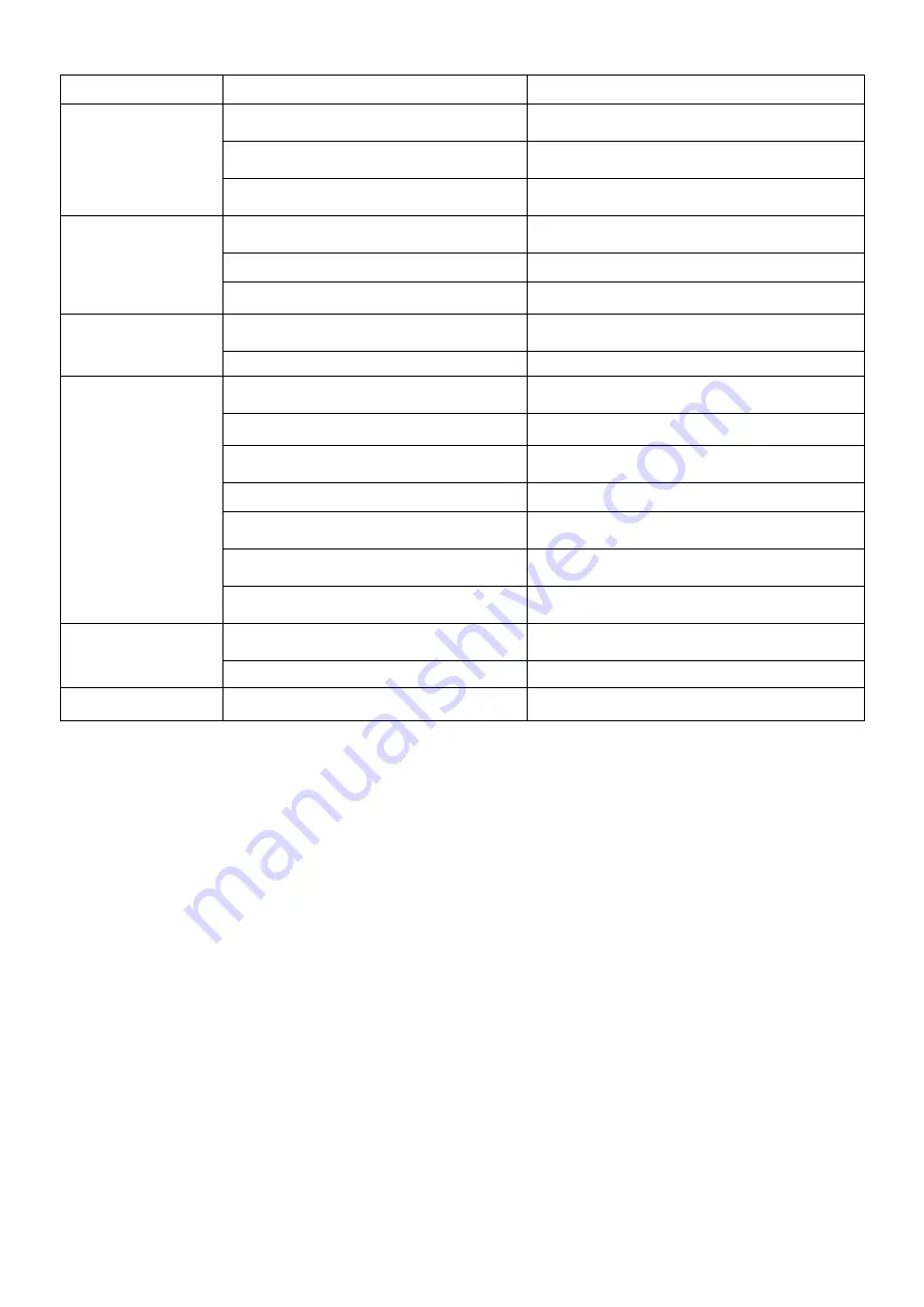 Kaysun KEM-130 HN3 Technical Manual Download Page 59