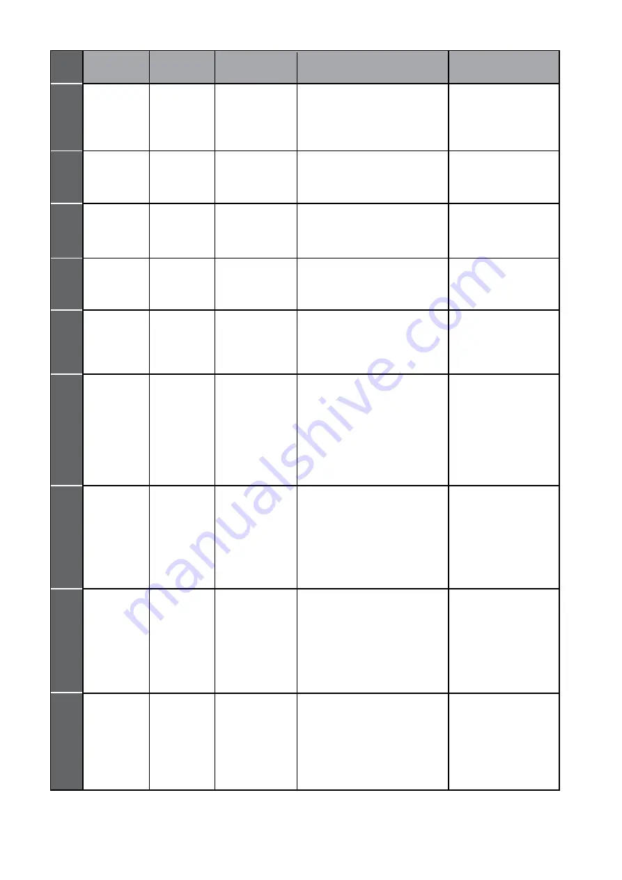 Kaysun KEM-130 HN3 Technical Manual Download Page 149