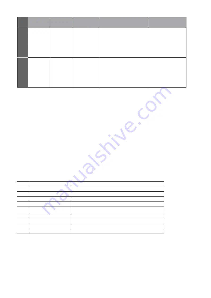 Kaysun KEM-130 HN3 Technical Manual Download Page 151