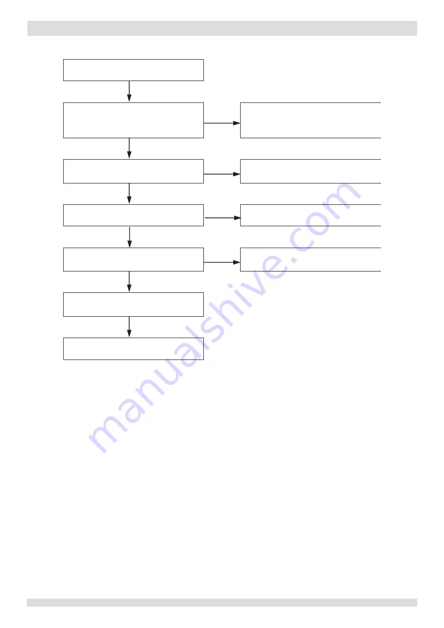 Kaysun KEM-30 DRS4 Service Manual Download Page 100