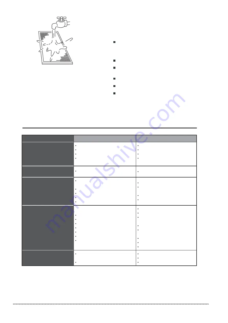 Kaysun KFC-CI-2T-300D Installation & Owner'S Manual Download Page 12