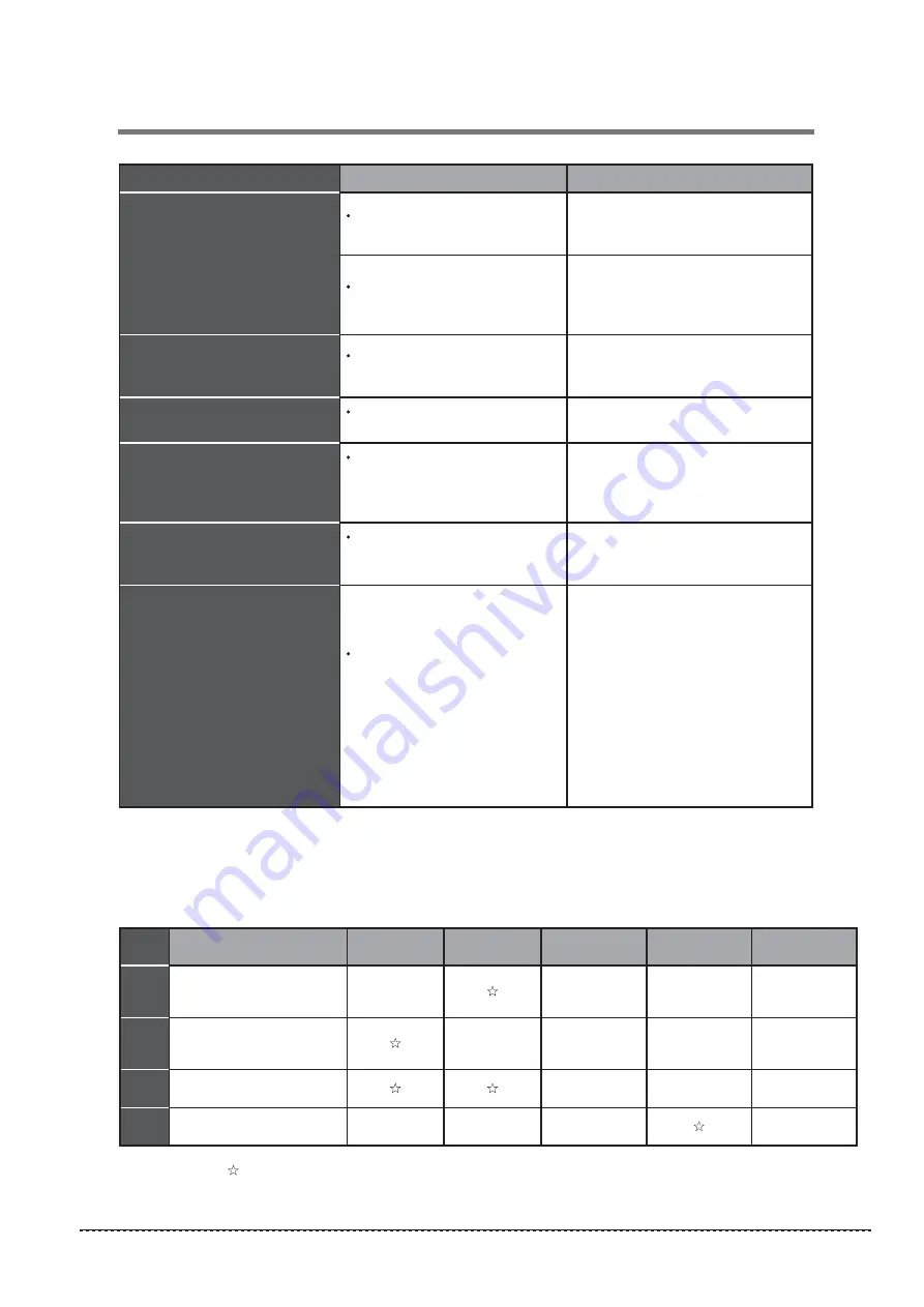 Kaysun KFC-CI-2T-300D Installation & Owner'S Manual Download Page 13