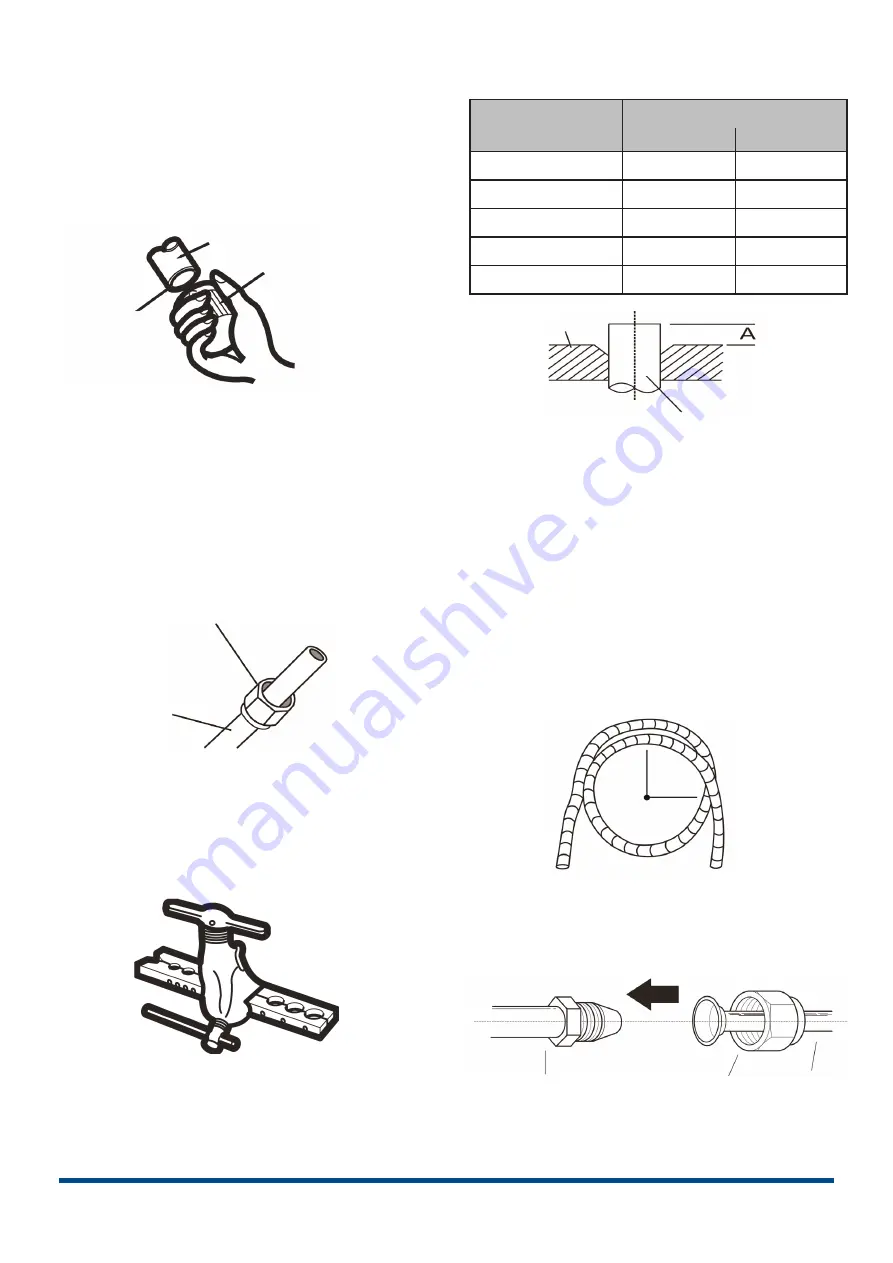 Kaysun Prodigy Pro AKAY-P 26 DR9 Installation & Owner'S Manual Download Page 32