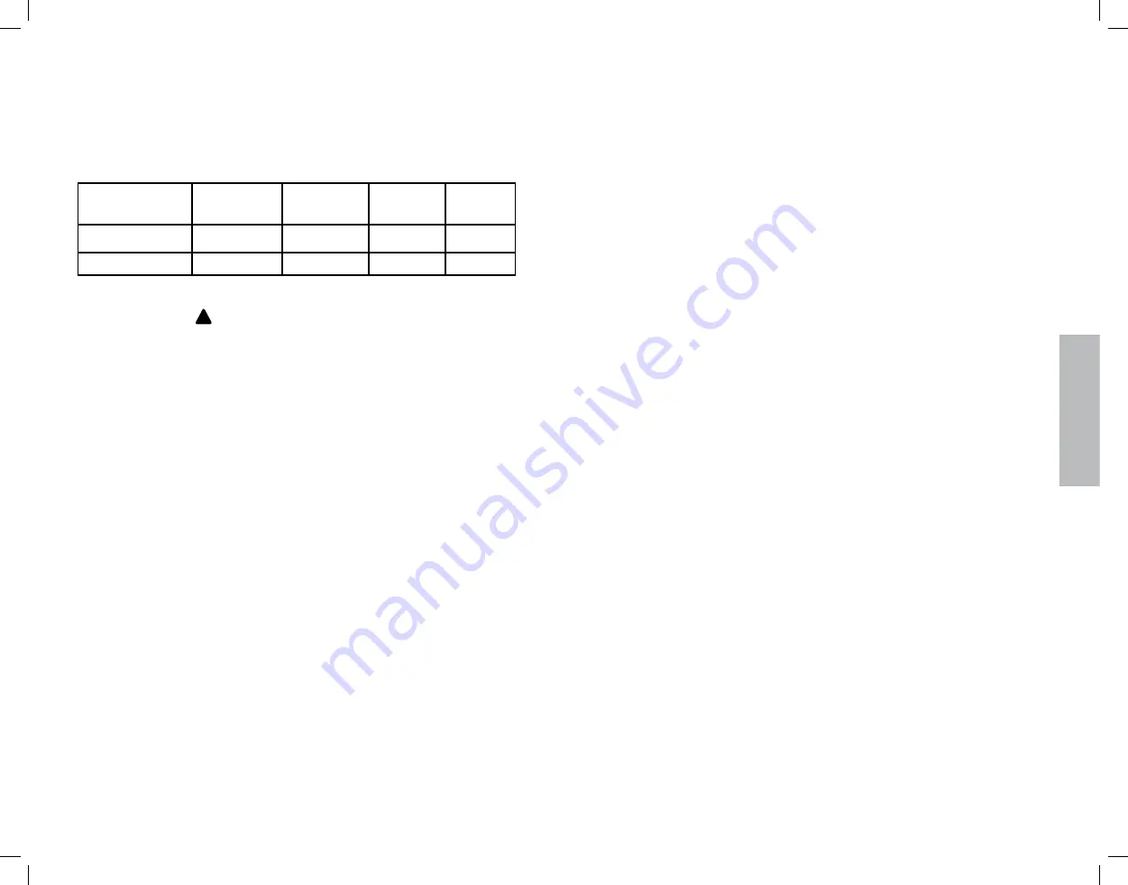 Kaz SmartTemp SoftHeat Manual Download Page 7