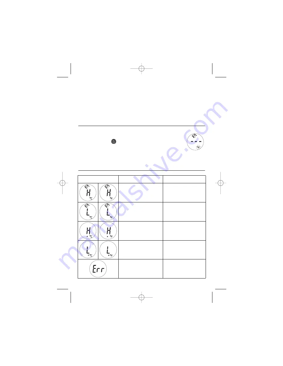 Kaz V977N-CAN Quick Start Manual Download Page 9