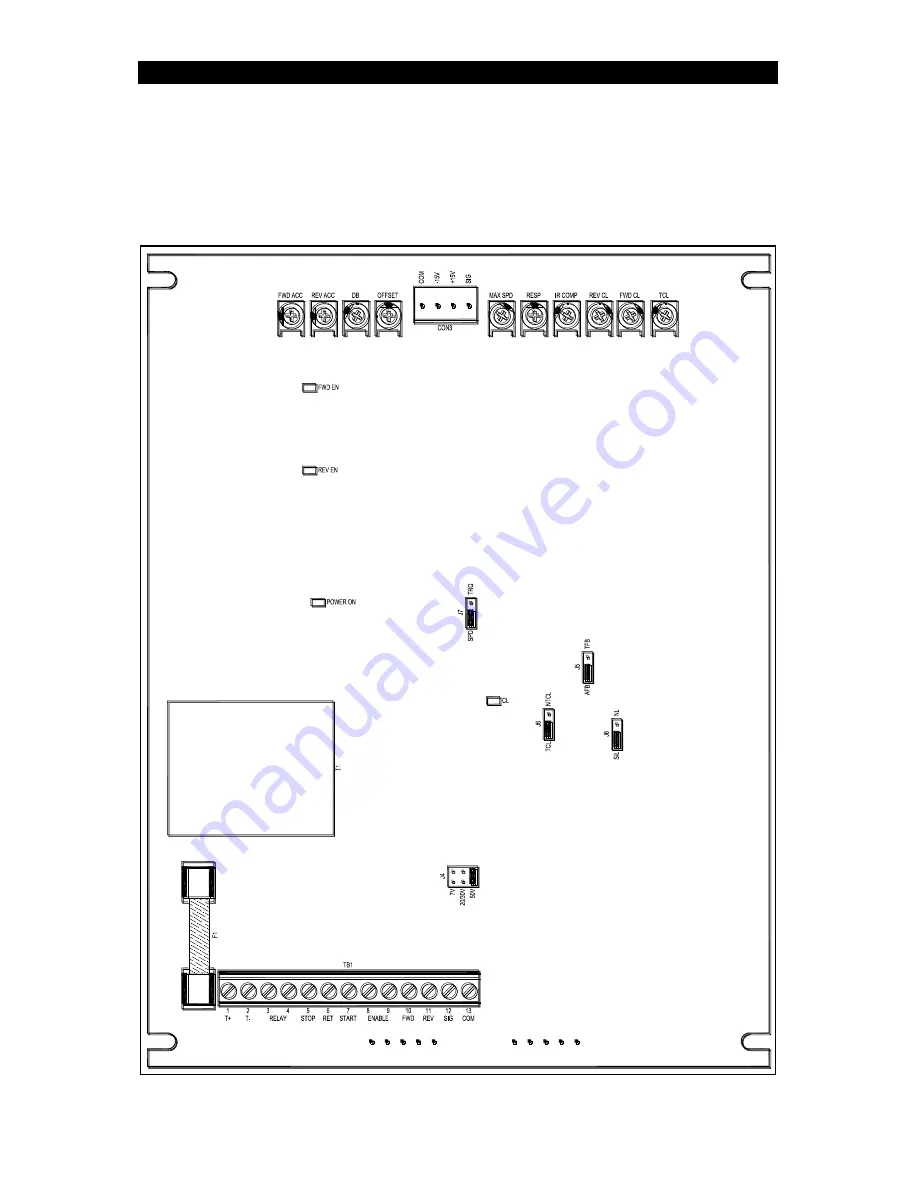 KB Electronics 8821 Скачать руководство пользователя страница 2