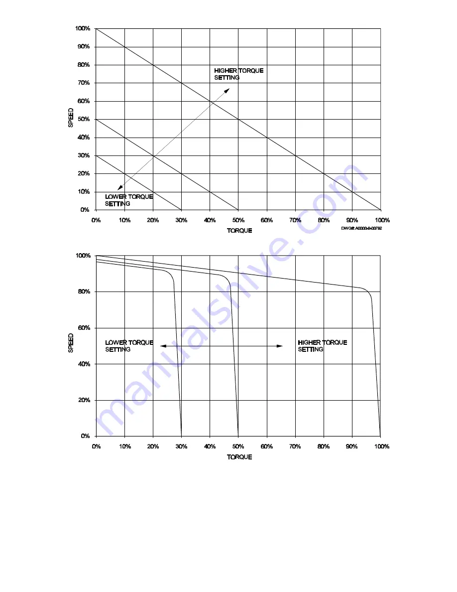 KB Electronics 8821 Скачать руководство пользователя страница 8