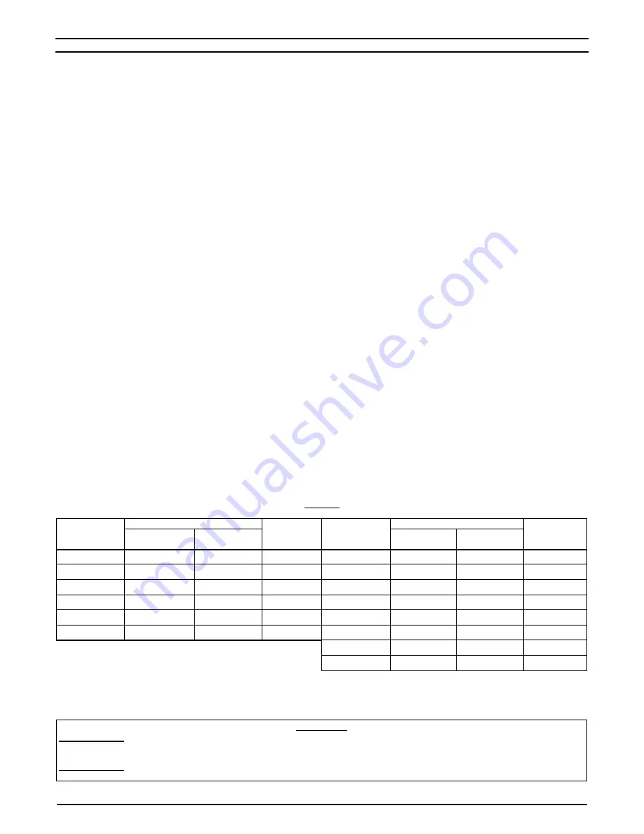 KB Electronics KBAC-217 Installation And Operation Manual Download Page 3