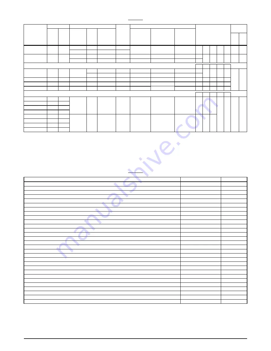 KB Electronics KBAC-217 Installation And Operation Manual Download Page 7