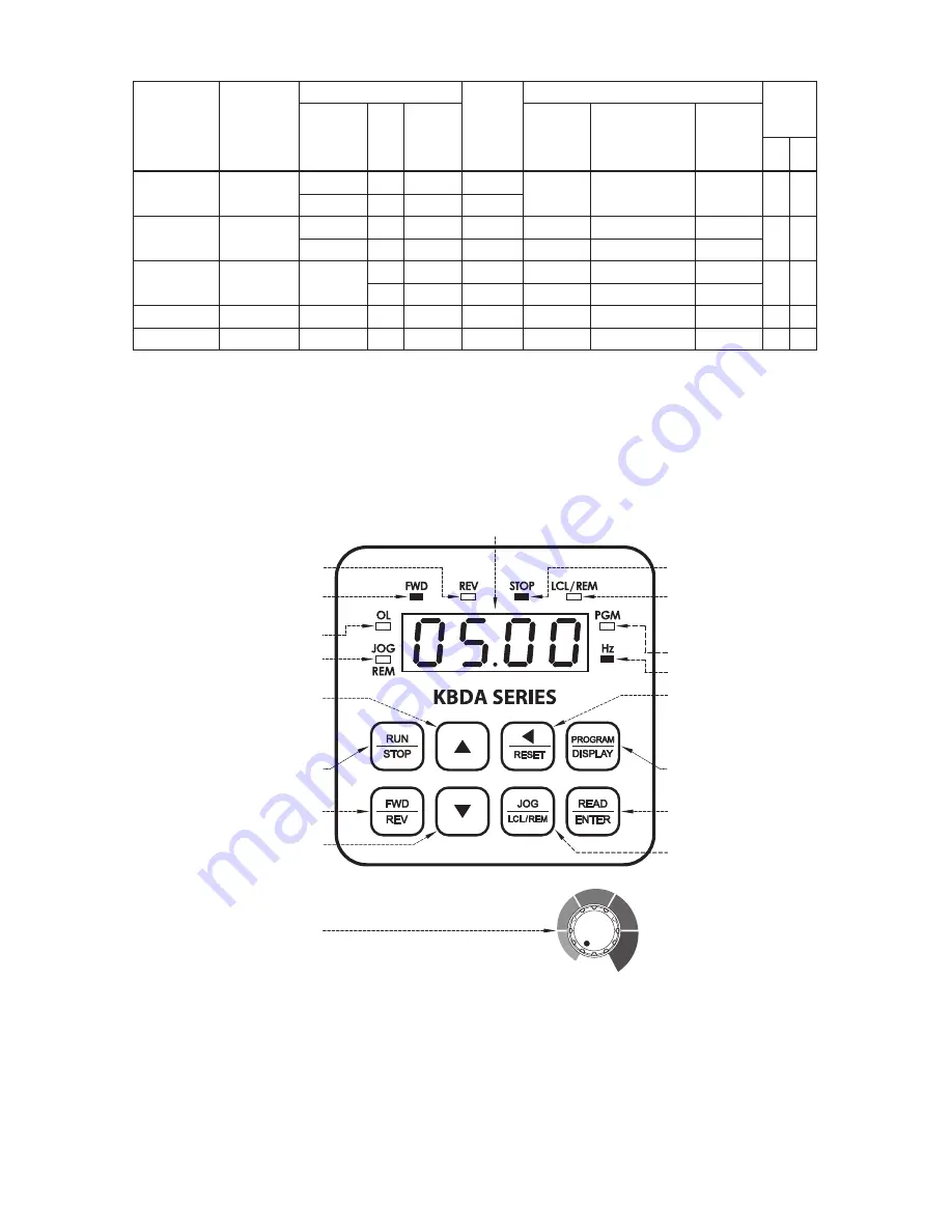 KB Electronics KBDA-24D Скачать руководство пользователя страница 10