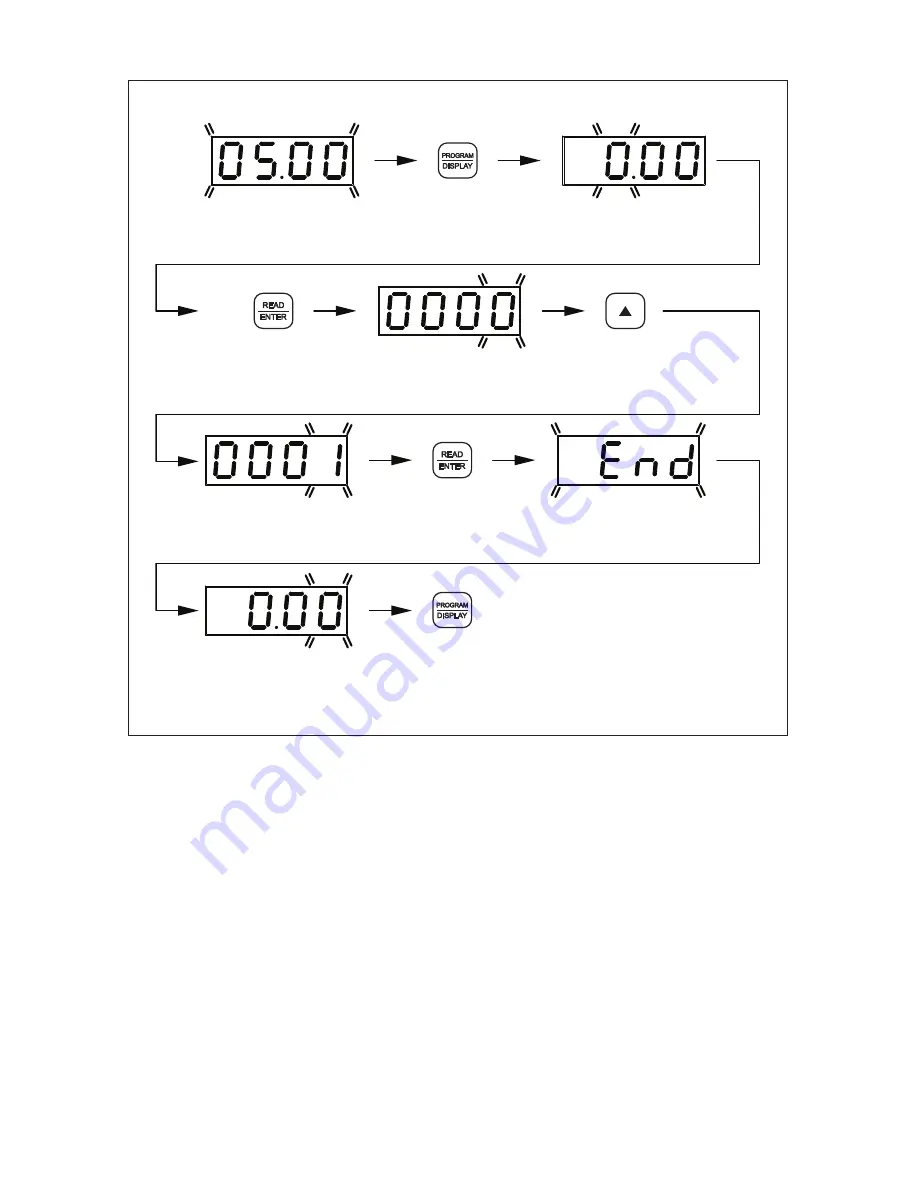 KB Electronics KBDA-24D Скачать руководство пользователя страница 23