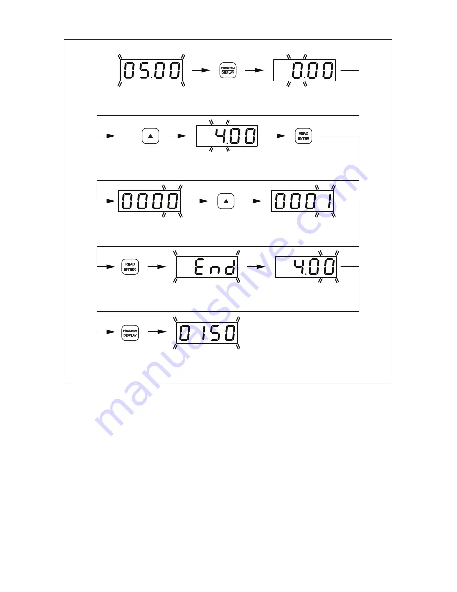 KB Electronics KBDA-24D Скачать руководство пользователя страница 27